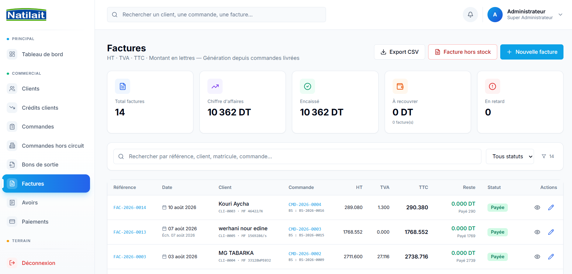 Caisse